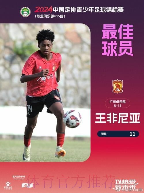 中国足球名宿辅导团点赞青岛青少年培训